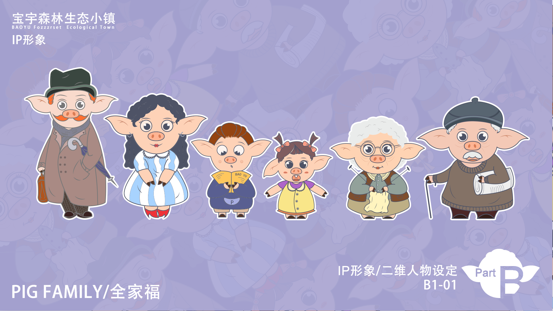 IP，Brand design，