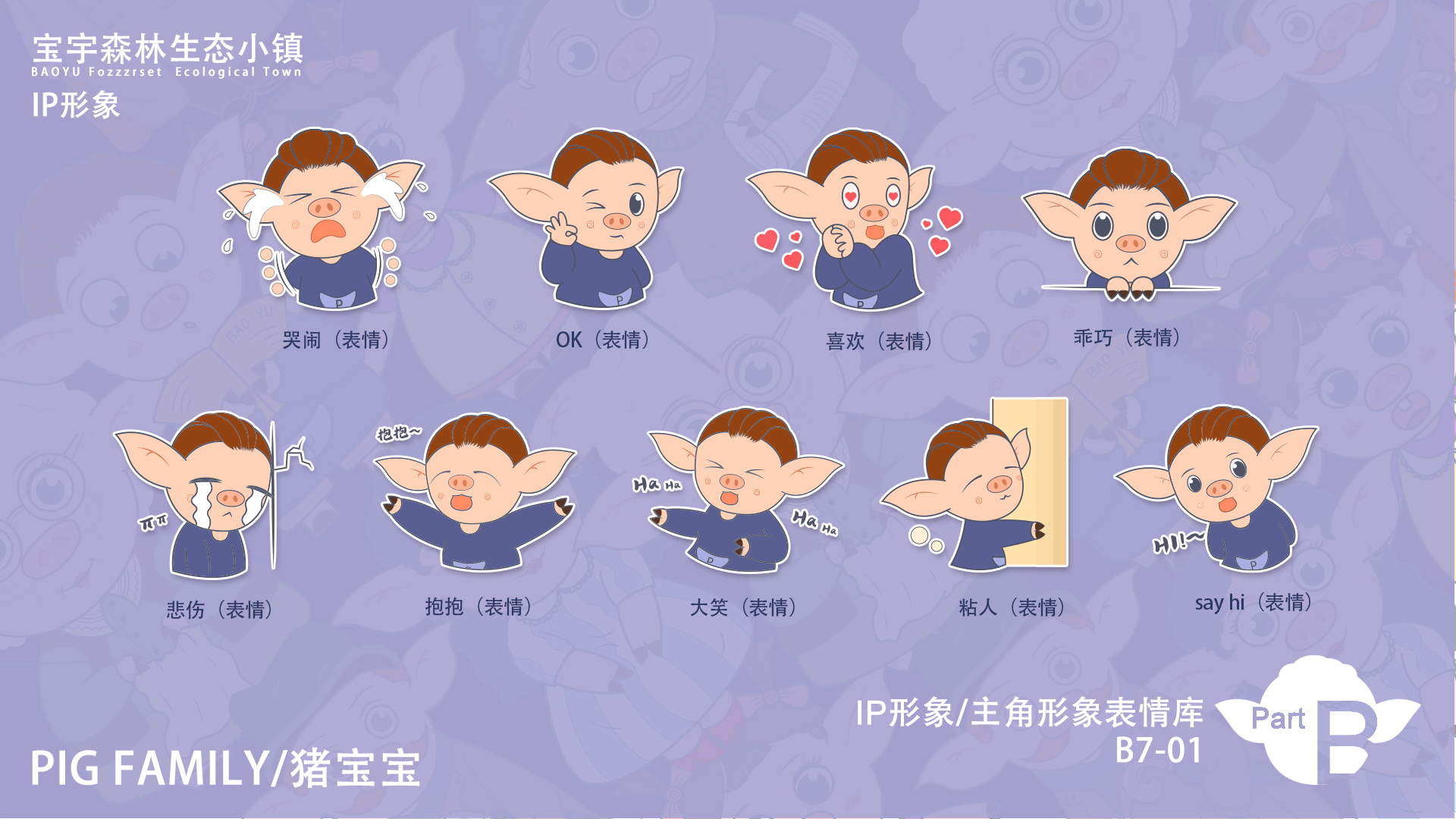 IP，Brand design，