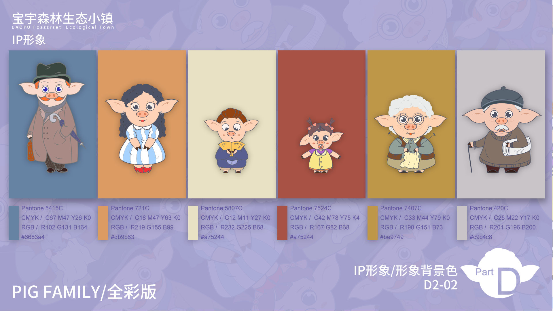 IP，Brand design，