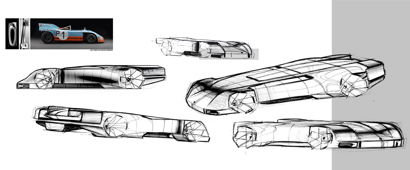 Porsche，Appearance design，industrial design，automobile，