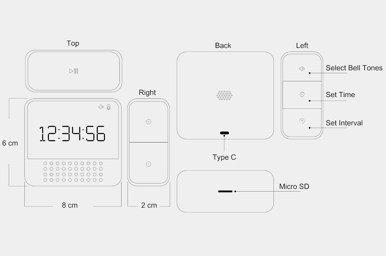 timer，meditation，tool，product design，