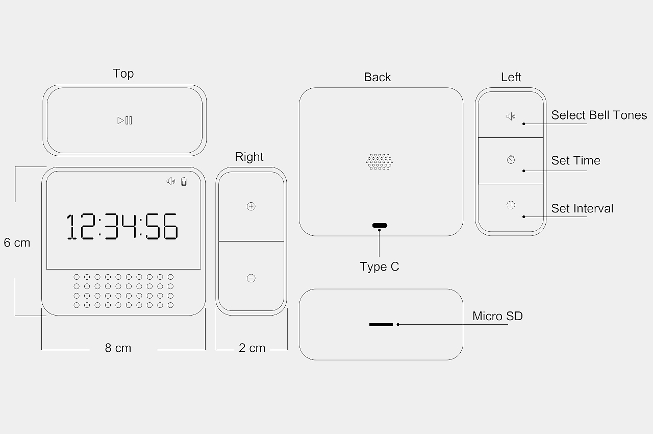 timer，meditation，tool，product design，