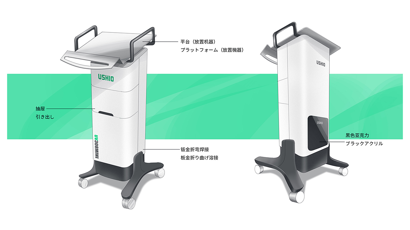 product design，Appearance design，Structural design，industrial design，