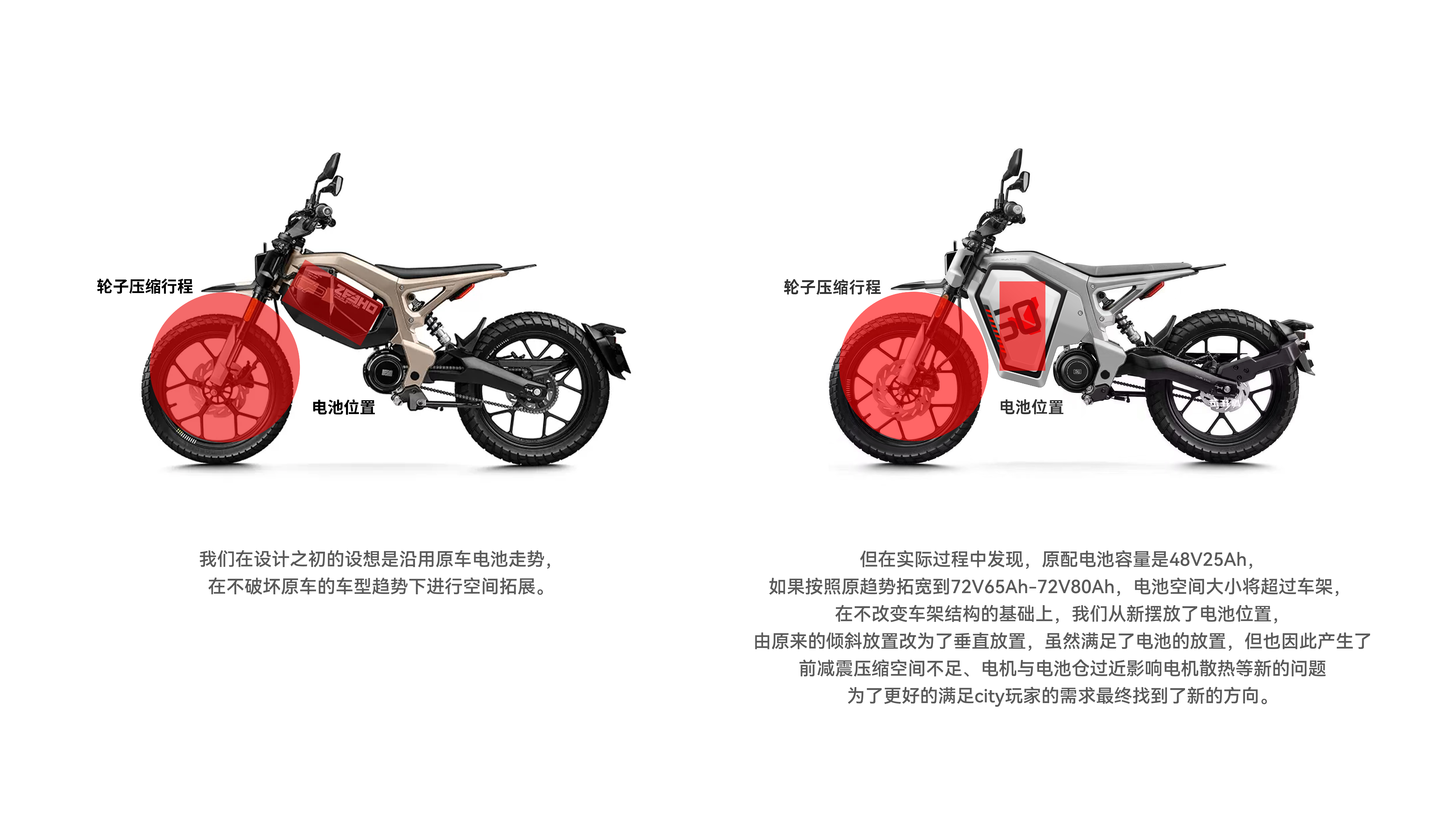 Electric vehicle，automobile，Bicycle，refit，Two rounds，vehicle，motorcycle，Scooter，