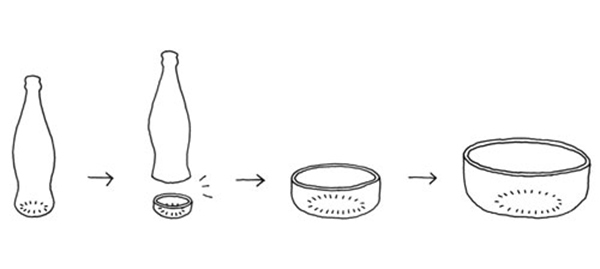 Glass，cola，tableware，bowl，