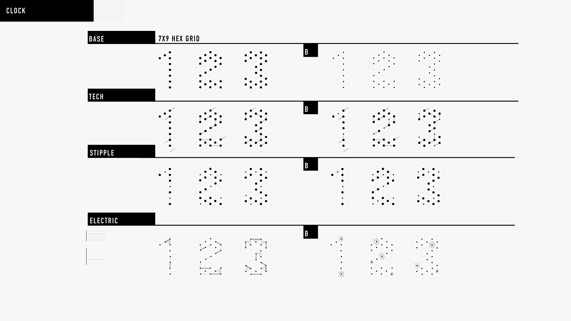 SF Motors，Electric vehicle design，3D modeling，