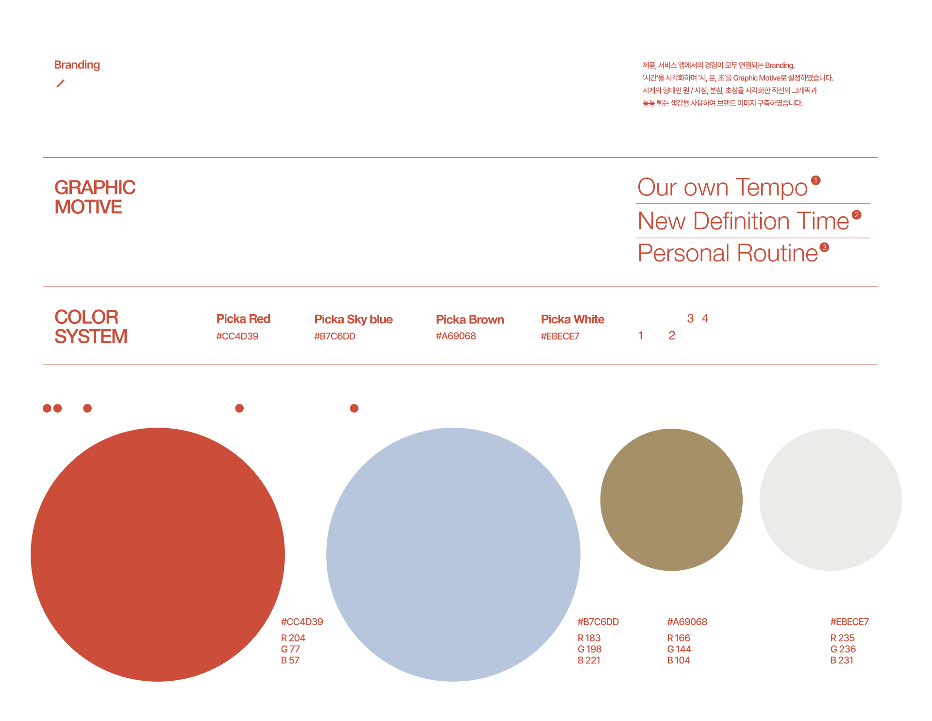 PiKCA，digital age ，New lifestyle，