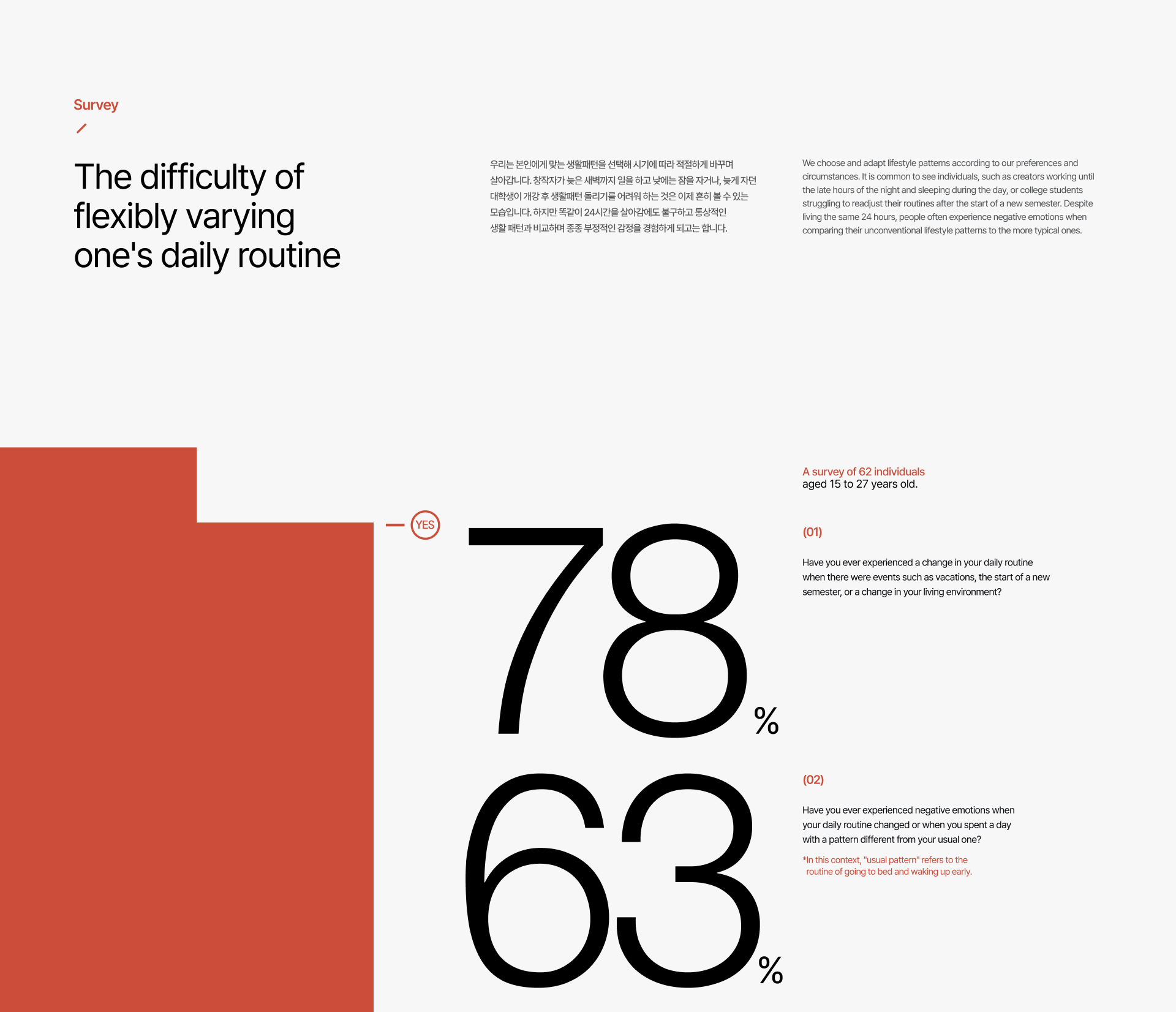 PiKCA，digital age ，New lifestyle，