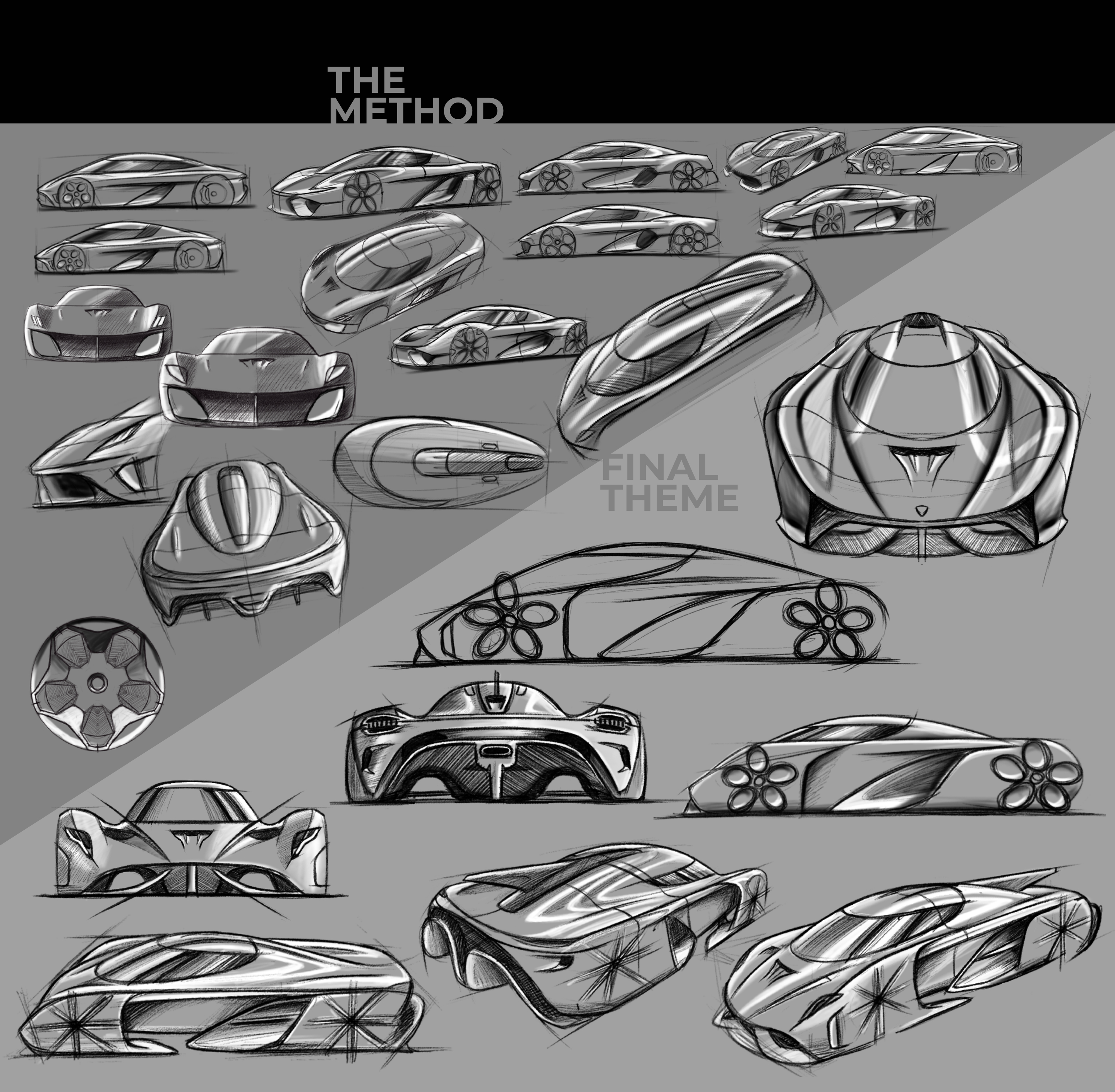 Konisek，automobile，Vehicle design，