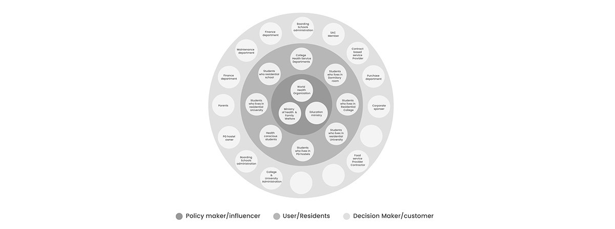 Elixir，semi-automatic bottle cleaning equipment，industrial equipment ，originality，