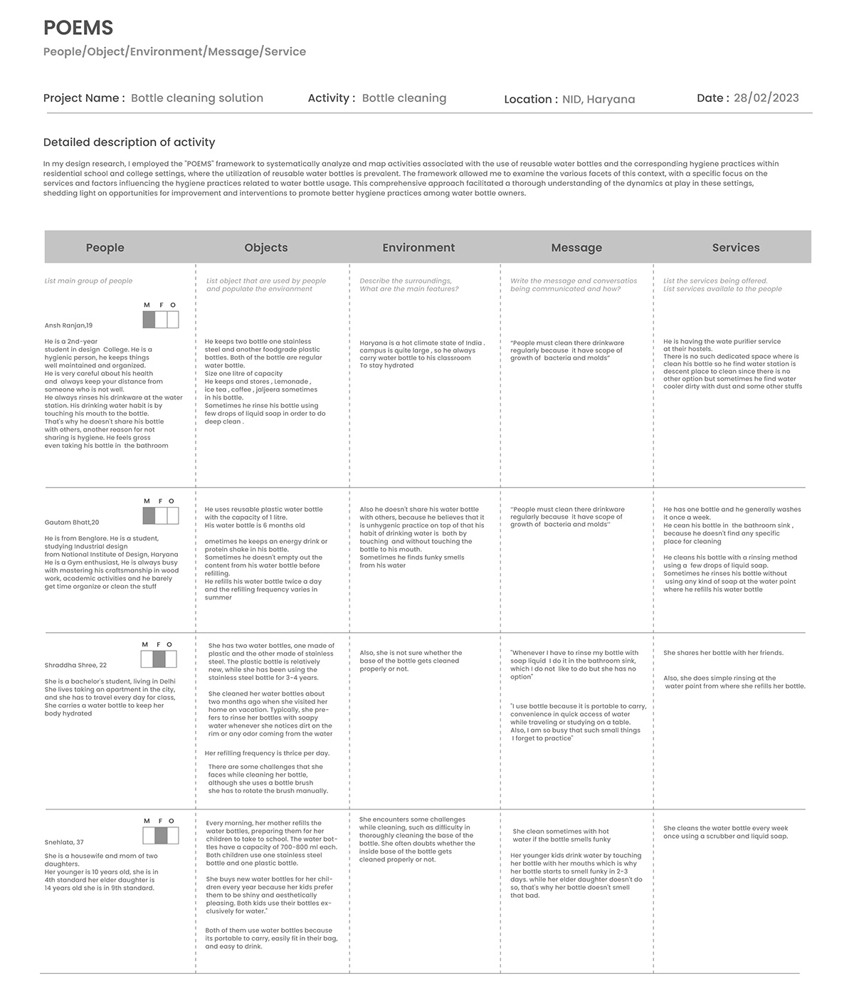 Elixir，semi-automatic bottle cleaning equipment，industrial equipment ，originality，