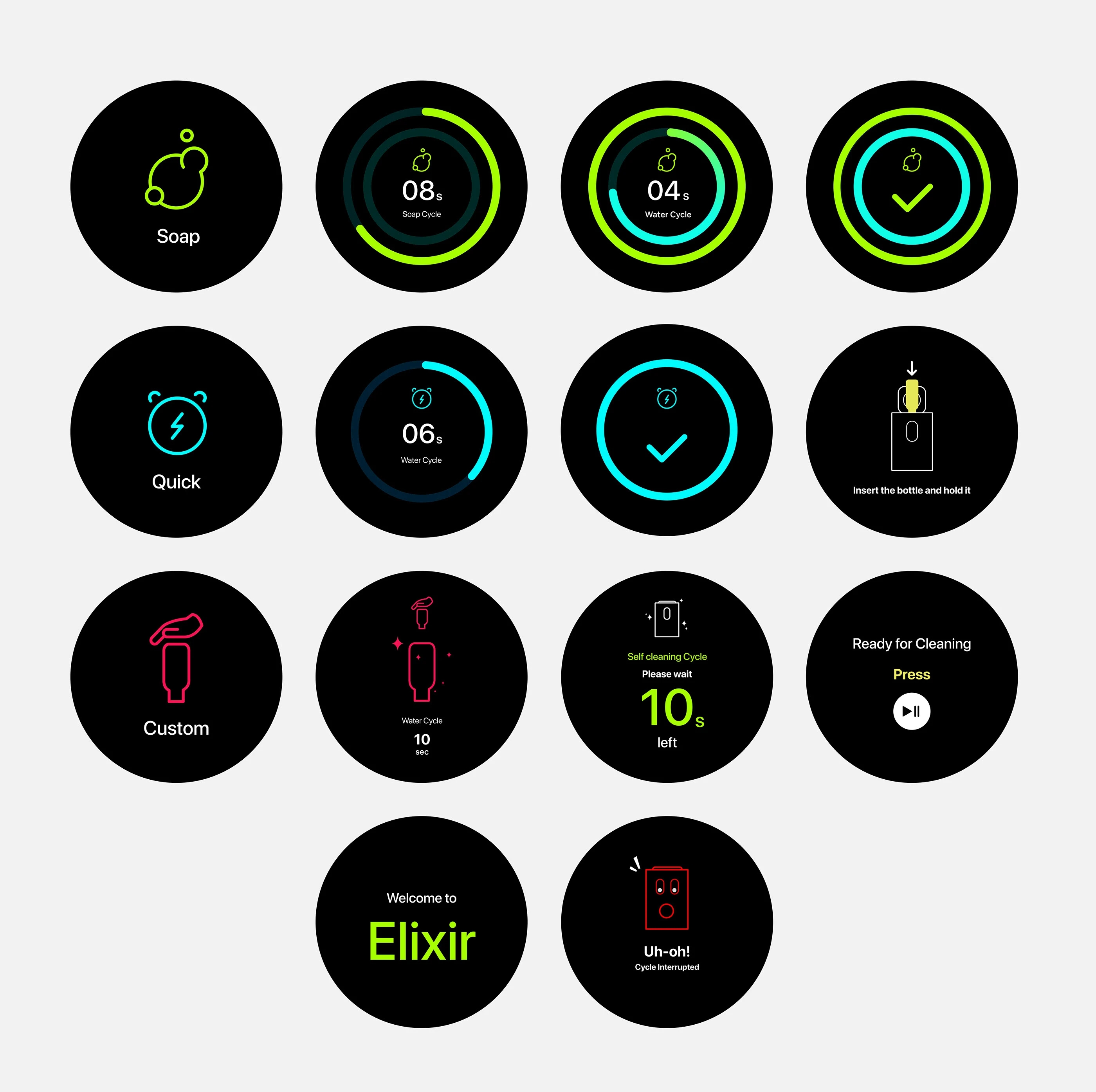 Elixir，semi-automatic bottle cleaning equipment，industrial equipment ，originality，