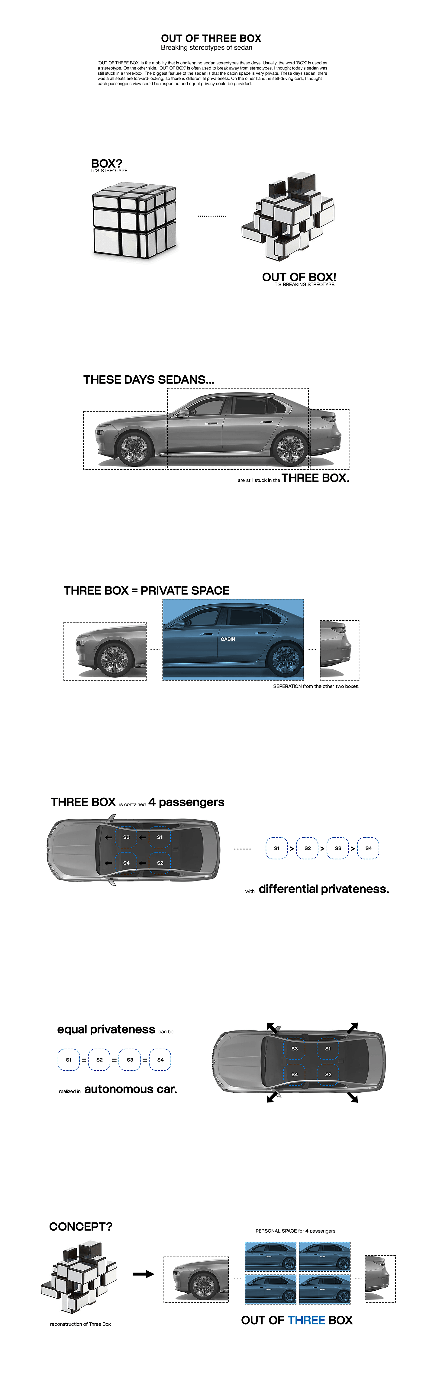 交通工具，汽车，跑车，bmw，