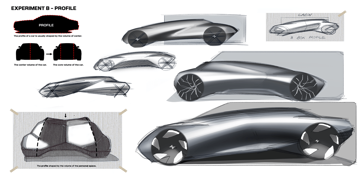 vehicle，automobile，Sports car，bmw，