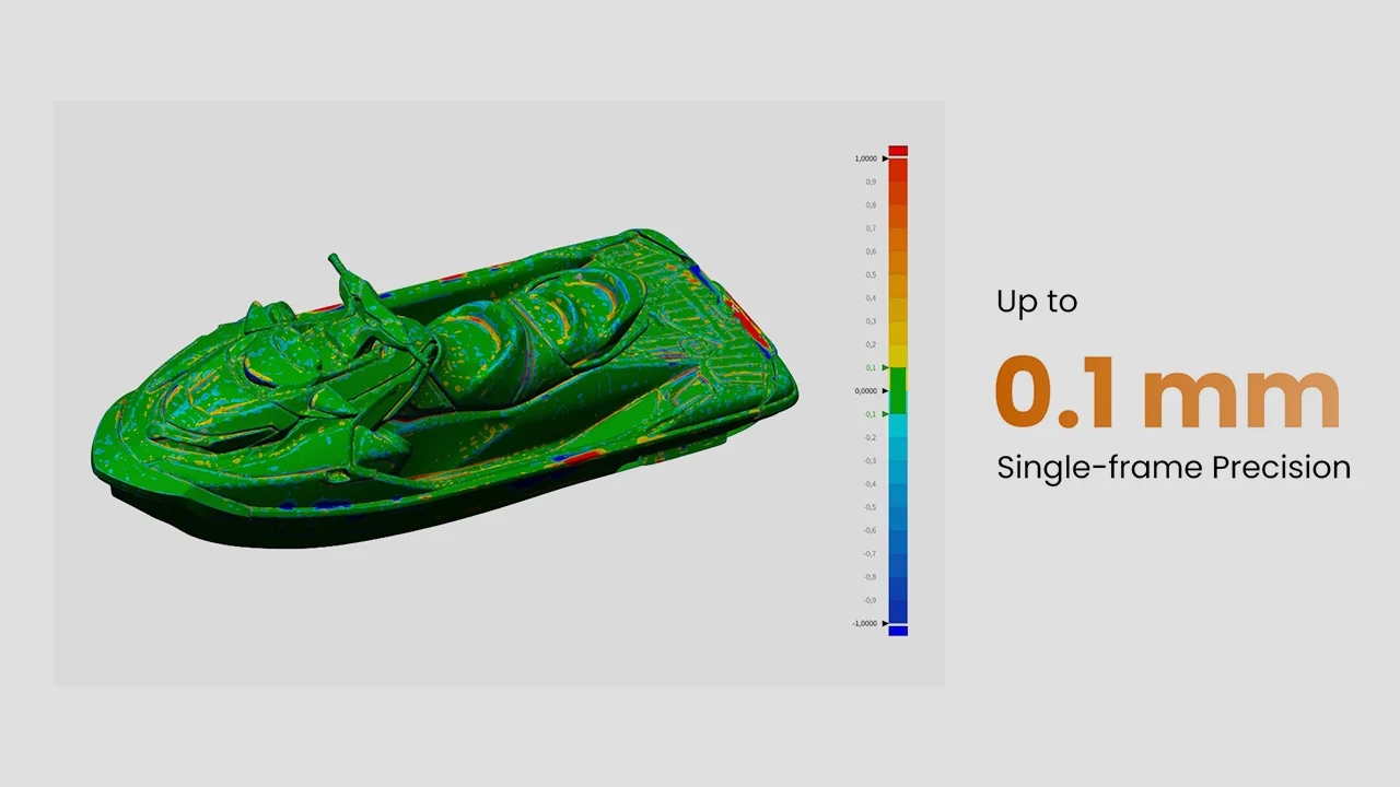 Revopont RANGE 2，3D scanner，Digital，Electronic equipment，