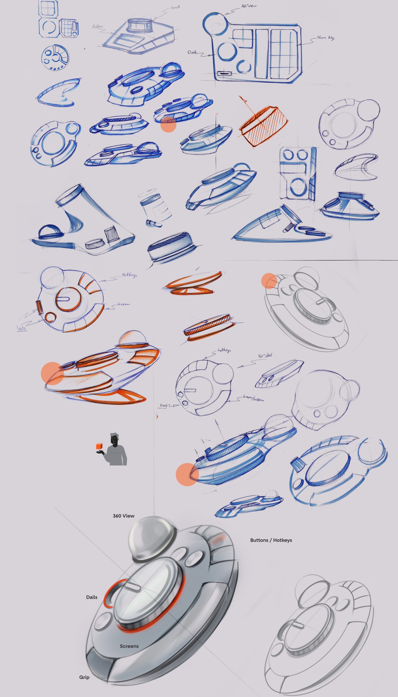 3d，tool，Design，equipment，design，modeling，Model，