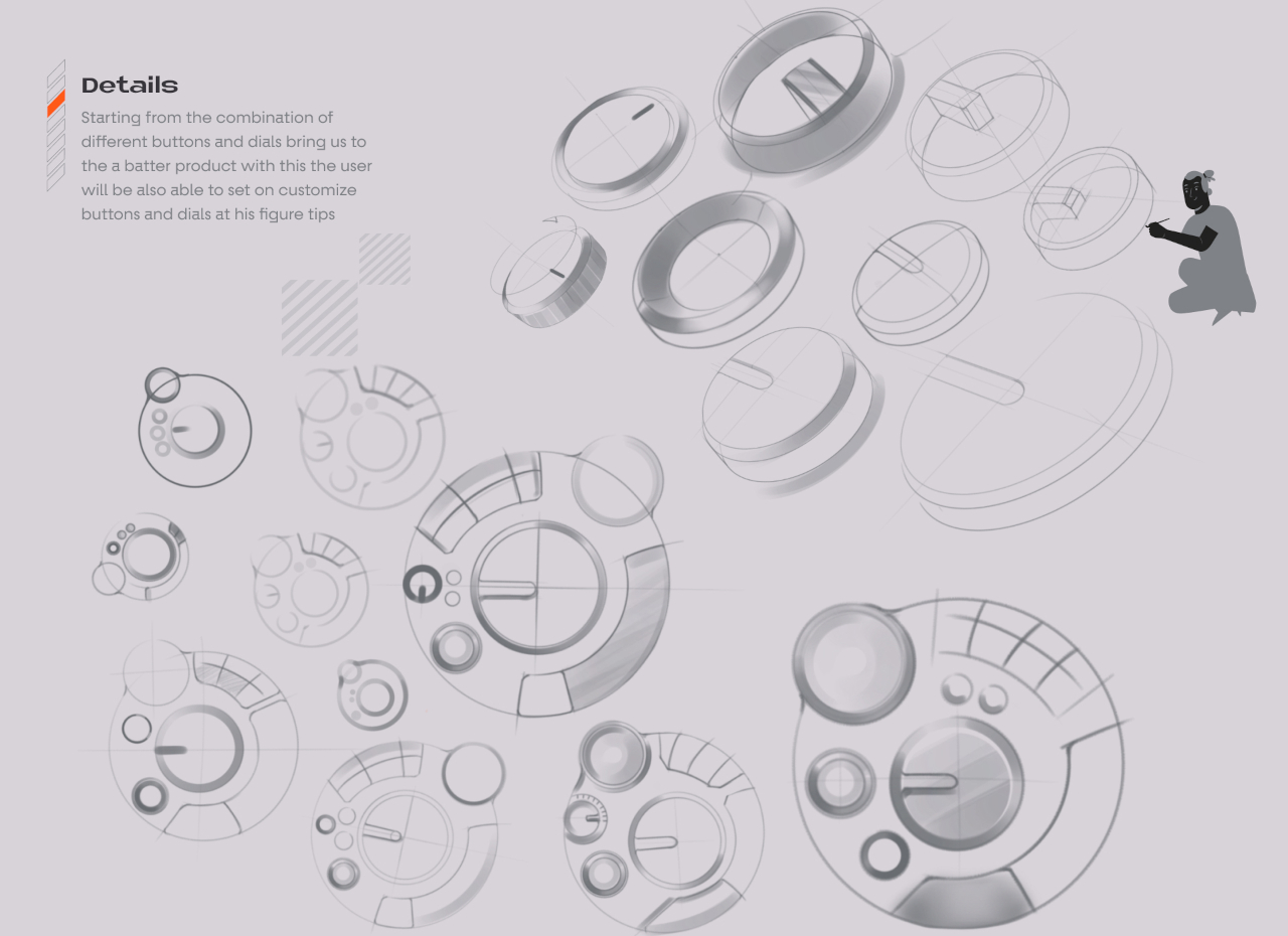 3d，tool，Design，equipment，design，modeling，Model，