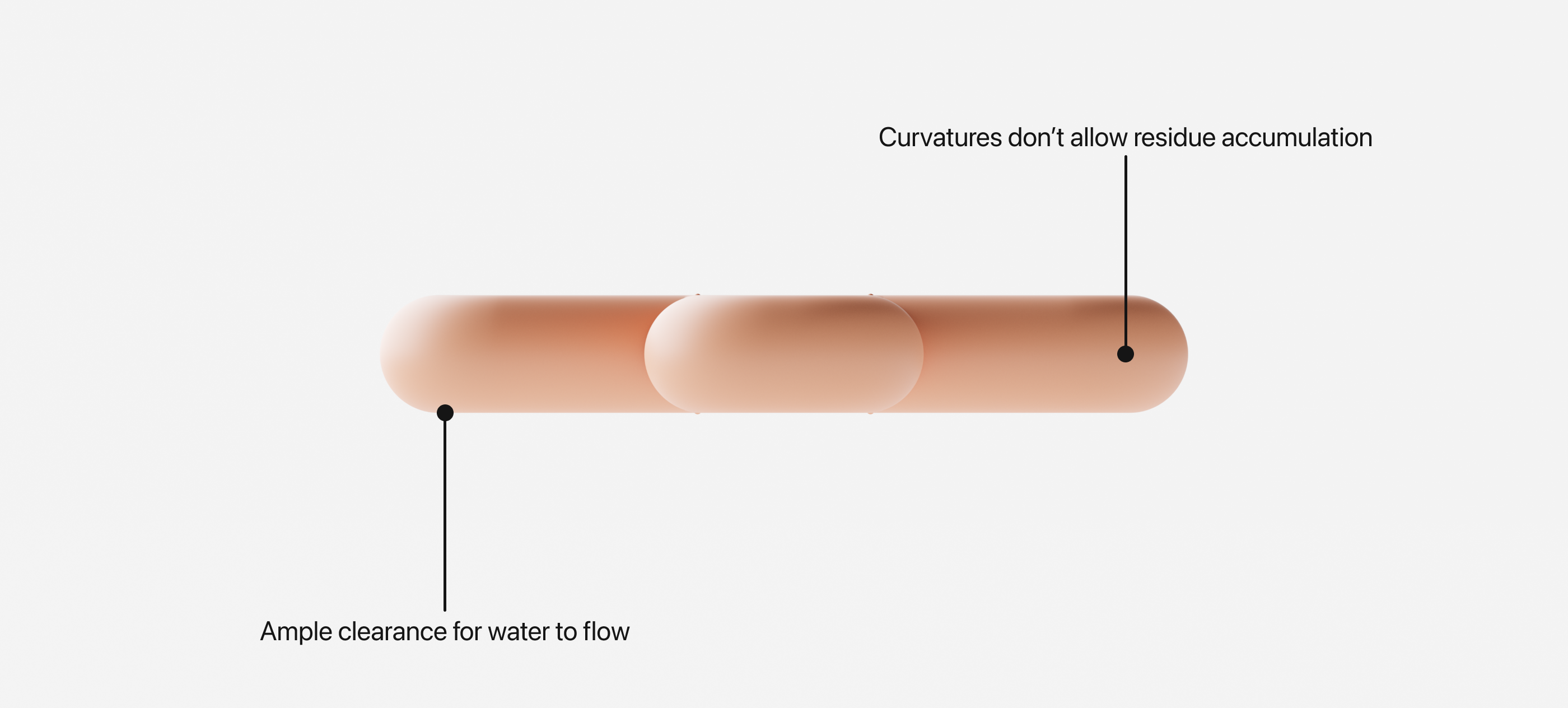 soap，Soap box，3d，Model，visualization，product design，