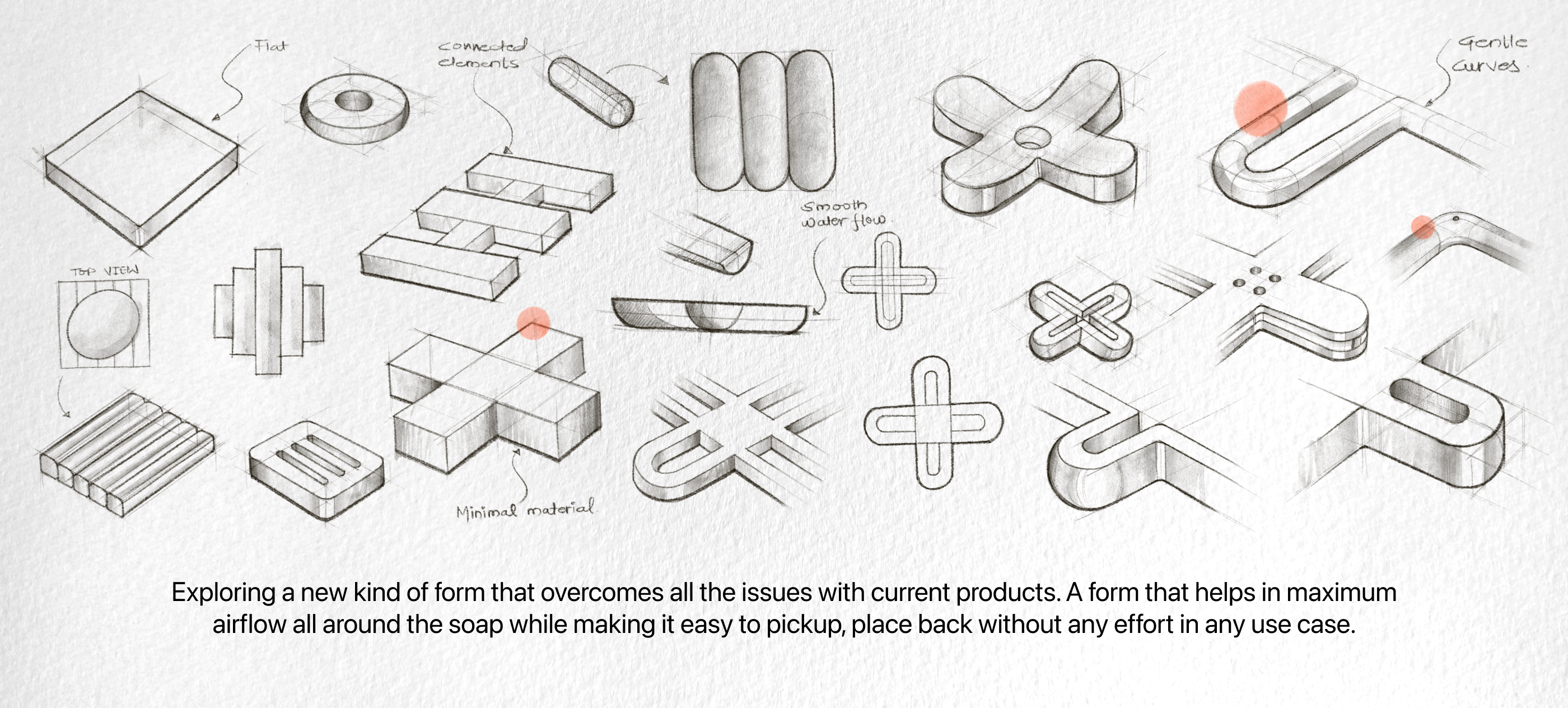 soap，Soap box，3d，Model，visualization，product design，