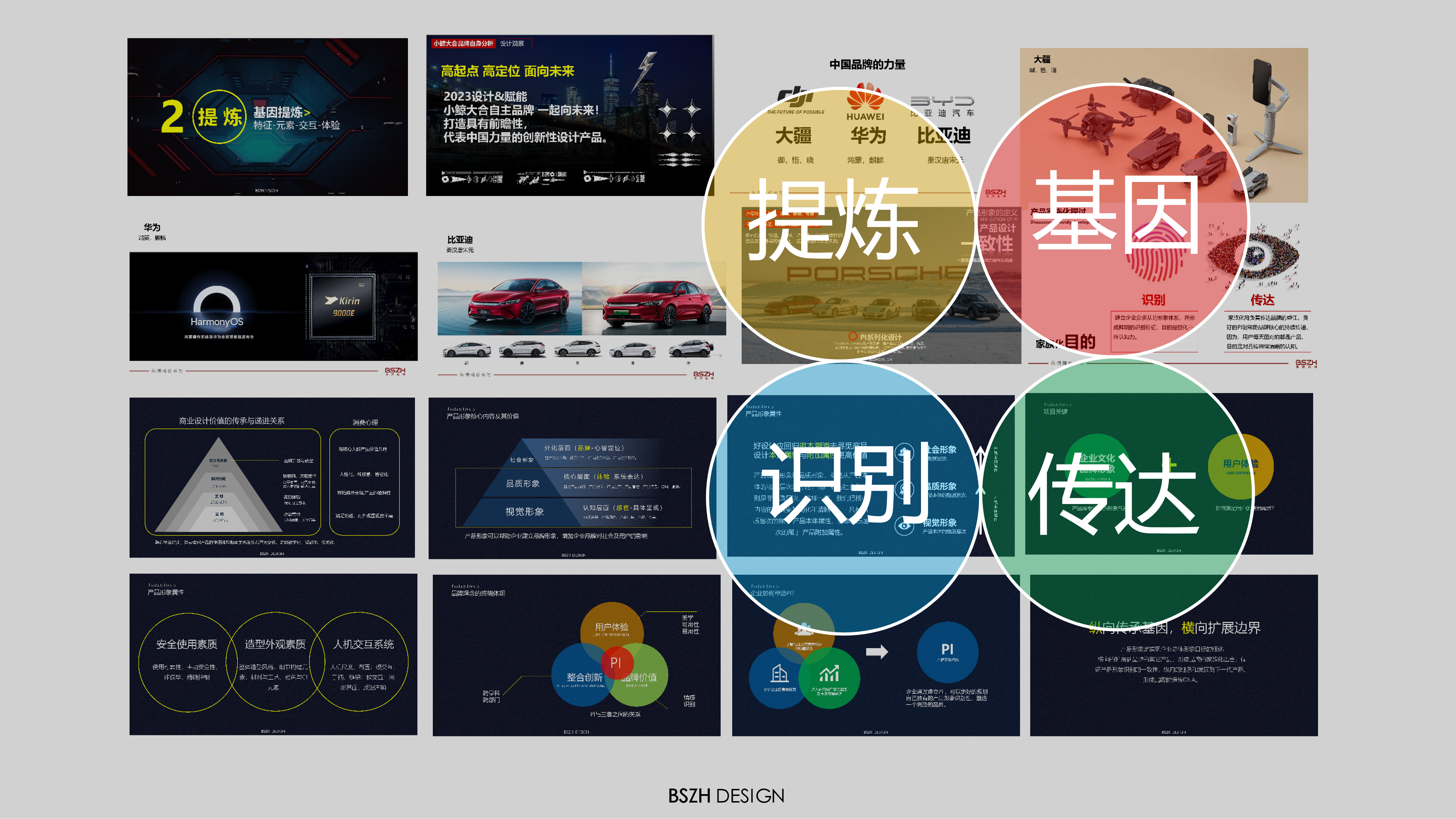 New Energy · RV Yacht · Case Brand Innovation Design，