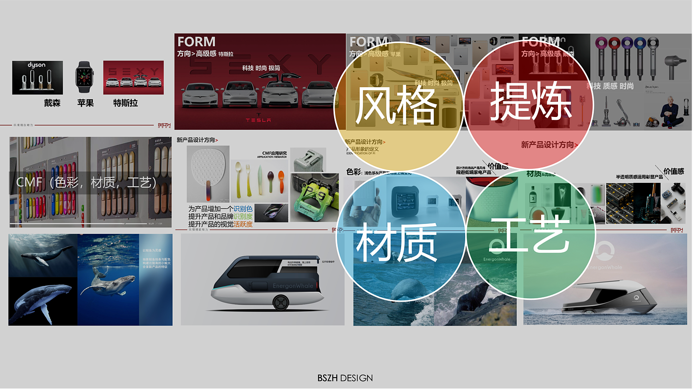 New Energy · RV Yacht · Case Brand Innovation Design，