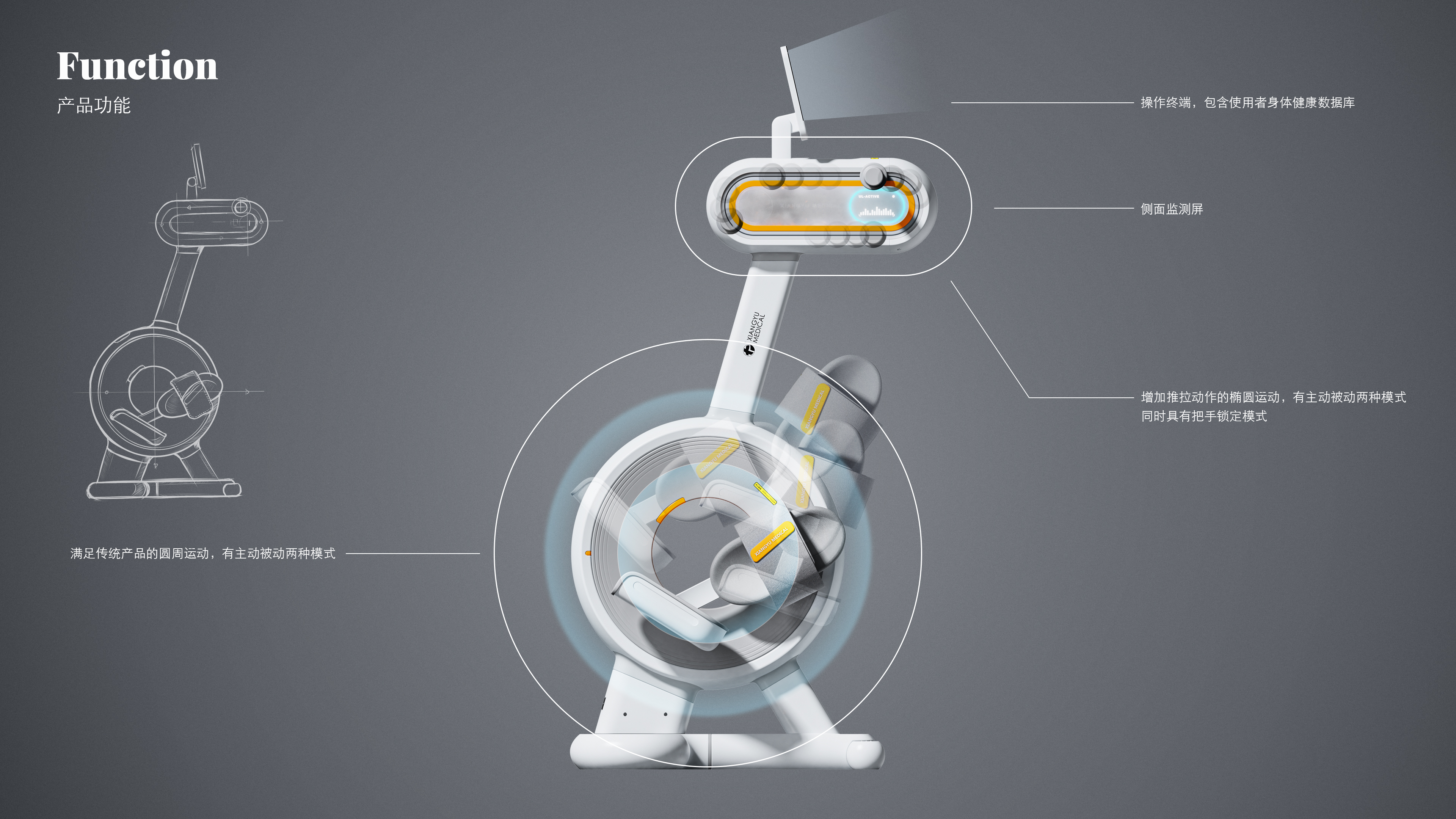 Medical equipment，Appearance design，Rehabilitation equipment，industrial design，