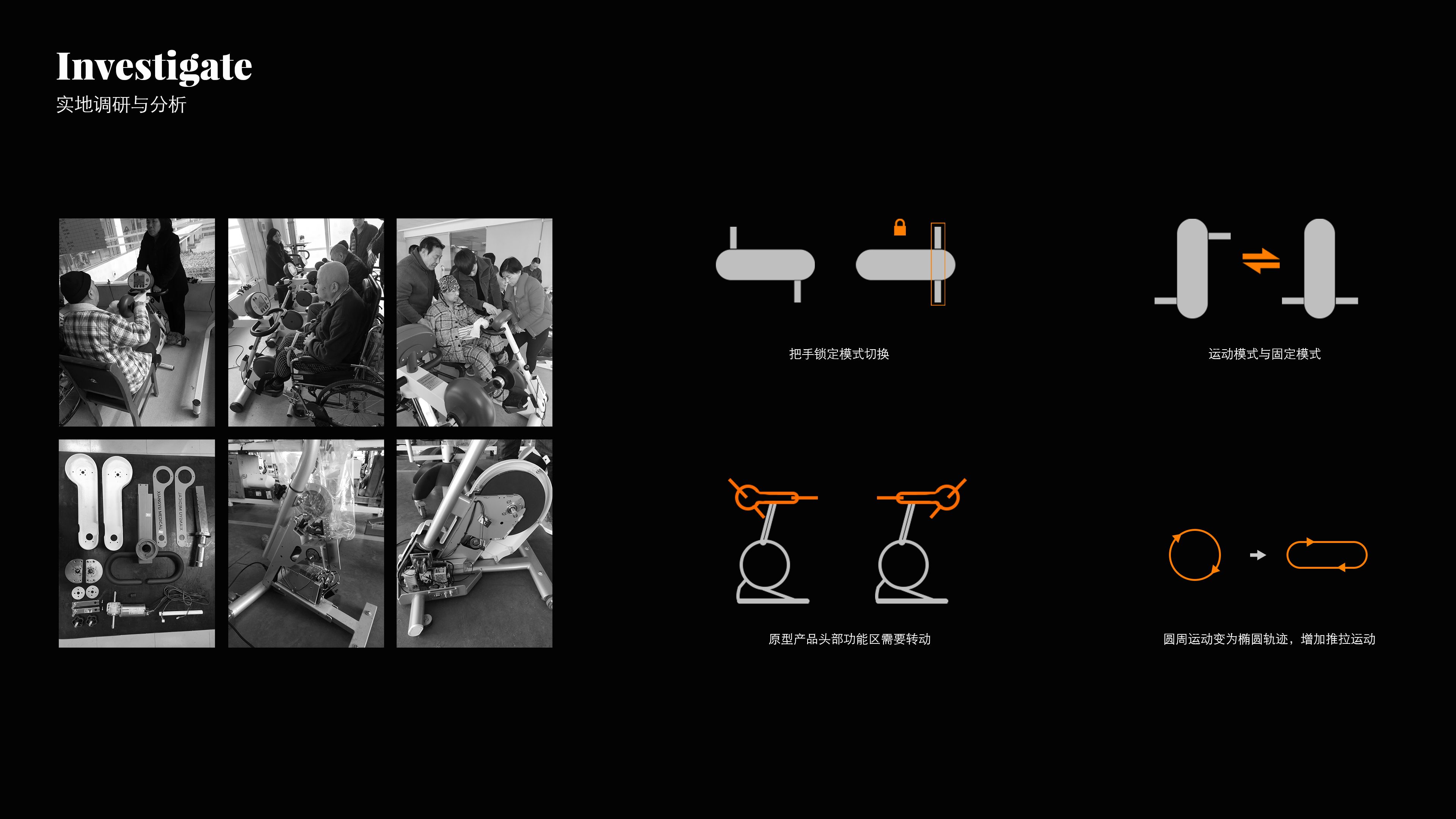 Medical equipment，Appearance design，Rehabilitation equipment，industrial design，