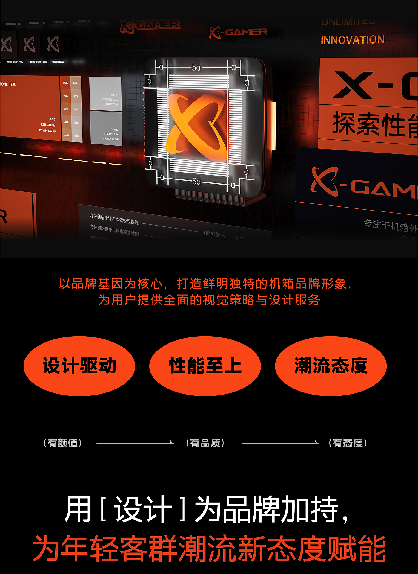 Case collection，Brand design，packing design，IP Design，