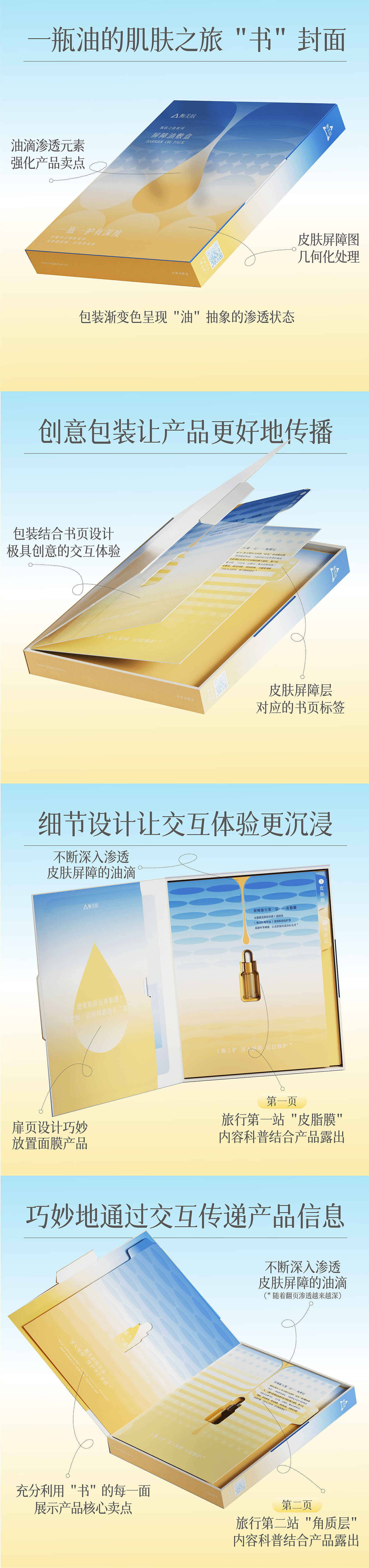 Case collection，Brand design，packing design，IP Design，