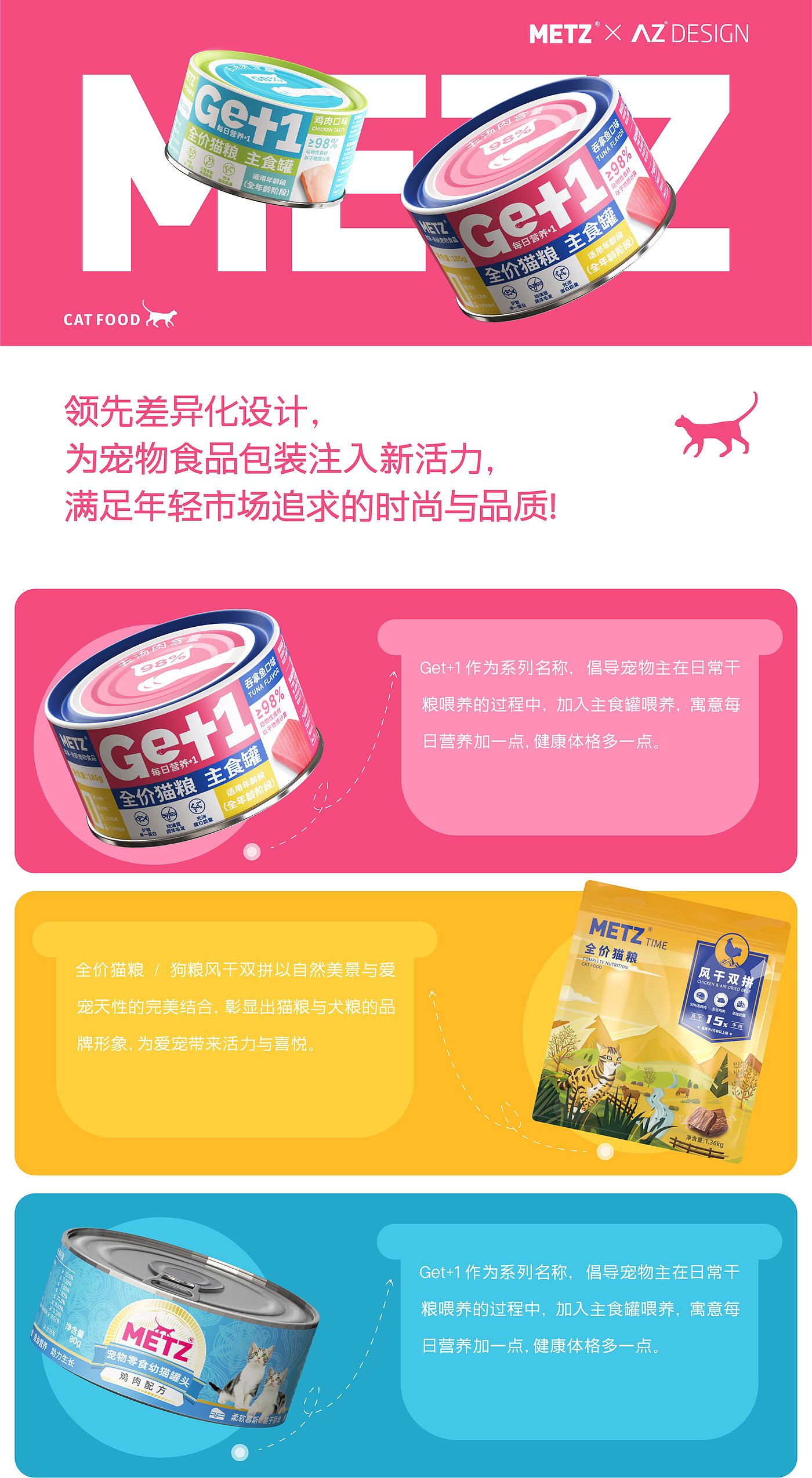 案例合集，品牌设计，包装设计，IP设计，