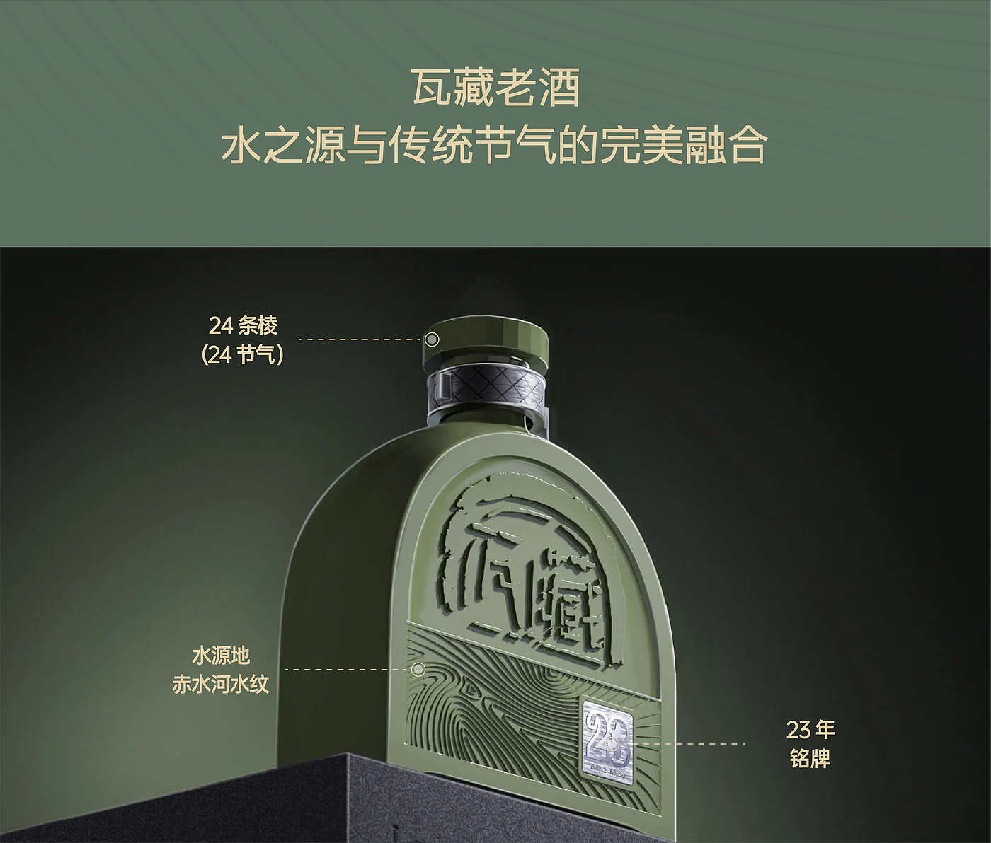 Case collection，Brand design，packing design，IP Design，