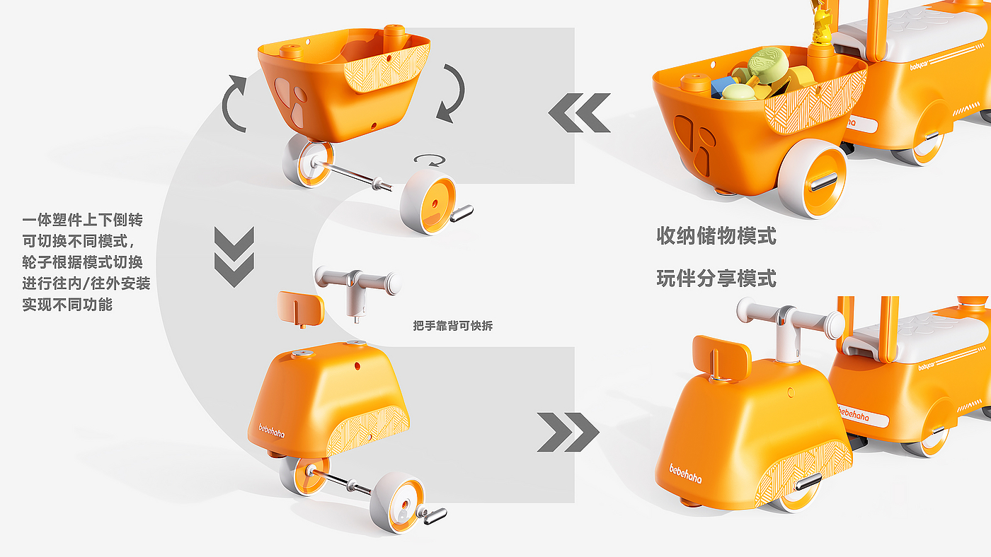 industrial design，Creative design，Appearance design，Structural design，Stroller design，Children's scooter，