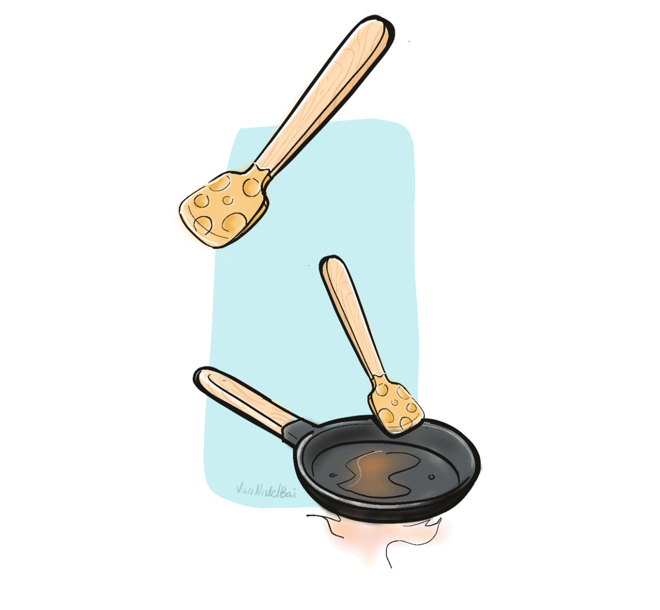 Design，originality，sketch，practice，