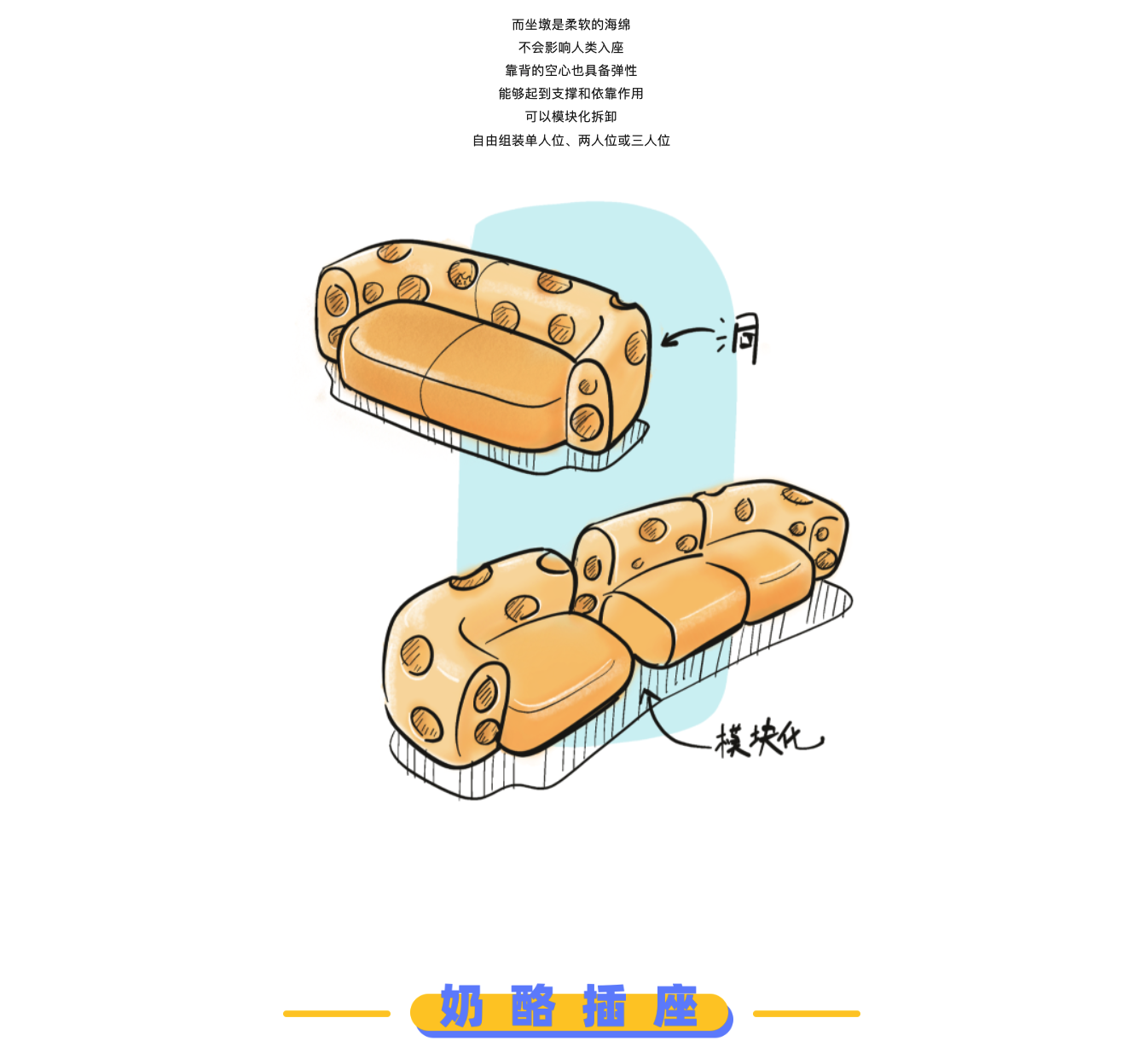 Design，originality，sketch，practice，