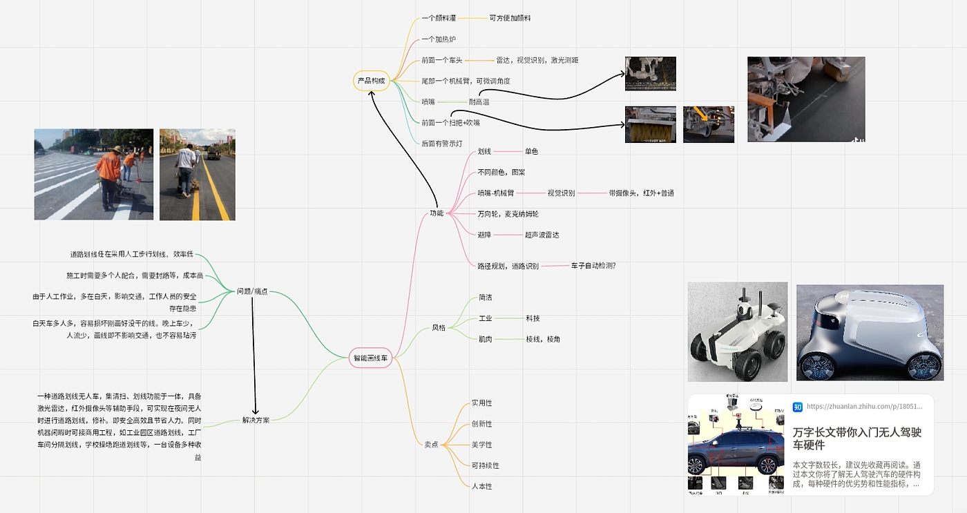 交通工具，ai，电动汽车，