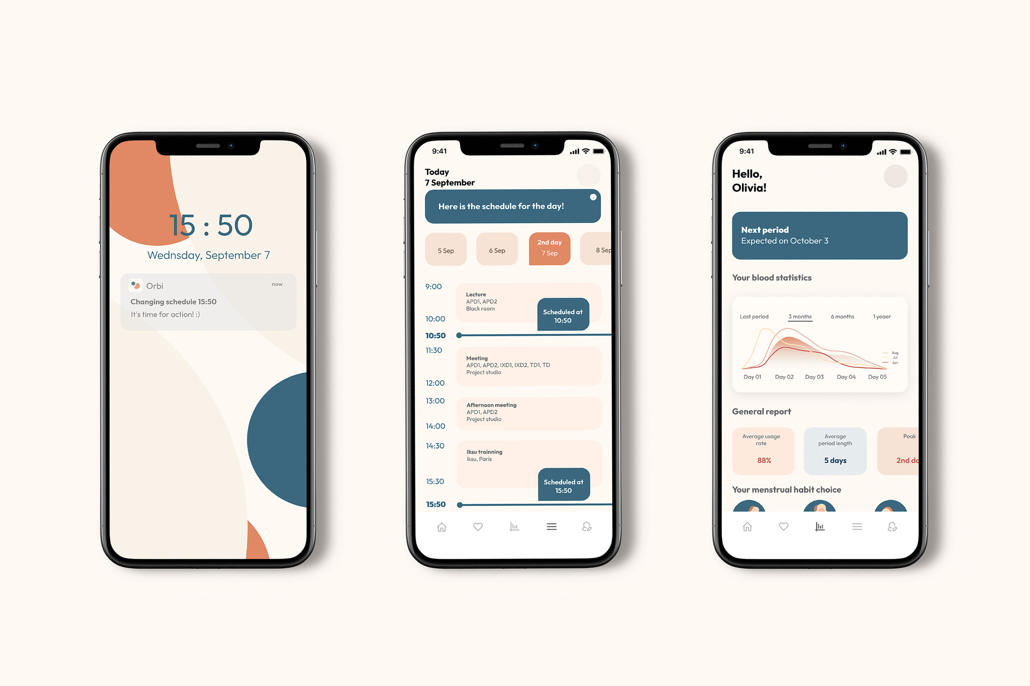 Orbi，Menstrual Health Assistant，2023 Red Dot Design Concept Award，