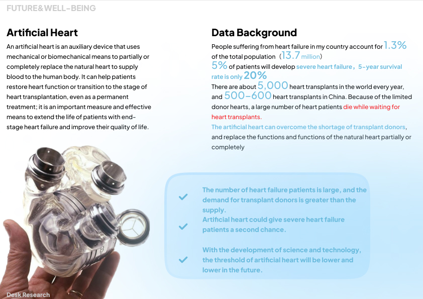 medical care，future，interactive，organ transplantation，ai，experience，train，Course assignment，