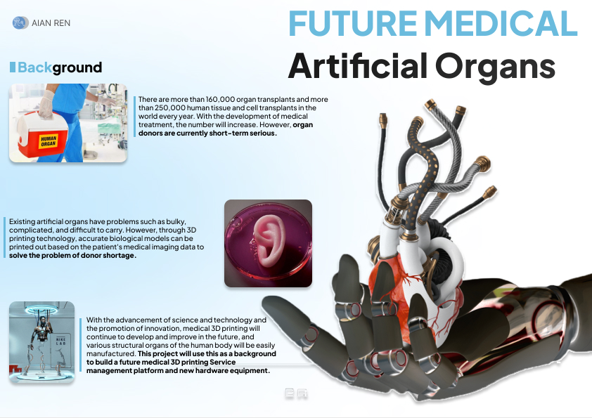 medical care，future，interactive，organ transplantation，ai，experience，train，Course assignment，