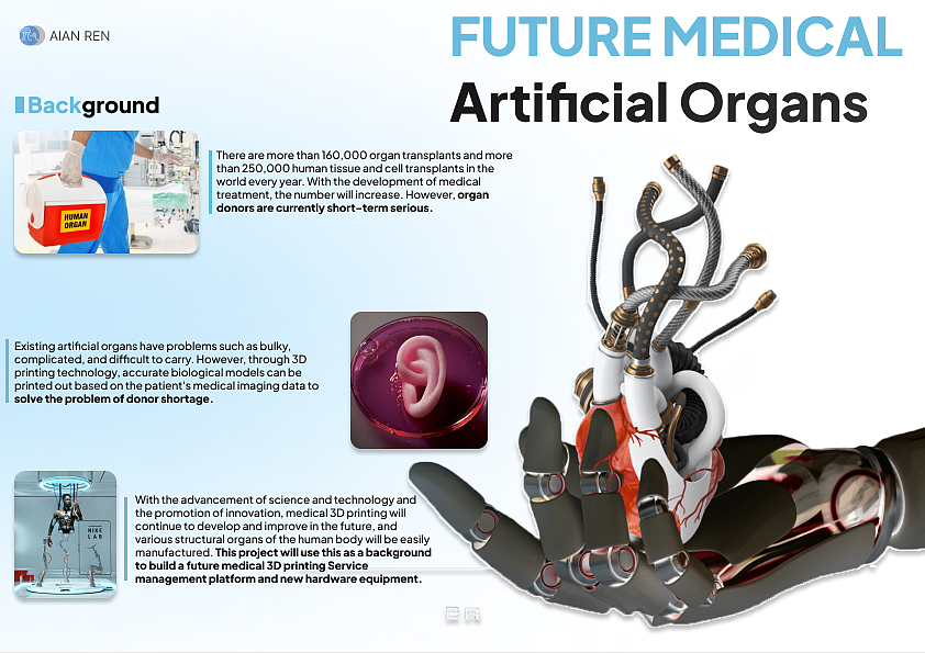 医疗，未来，交互，器官移植，ai，体验，列车，课程作业，