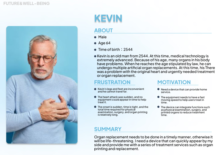 medical care，future，interactive，organ transplantation，ai，experience，train，Course assignment，