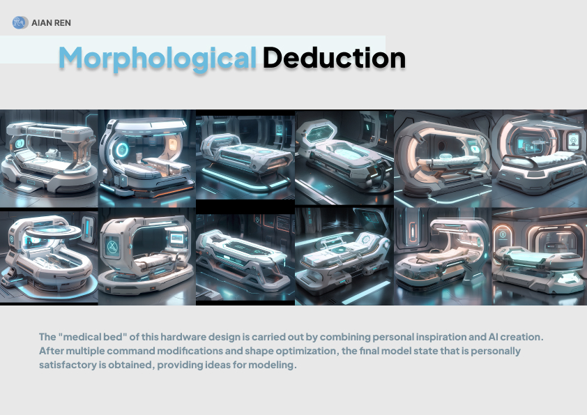 medical care，future，interactive，organ transplantation，ai，experience，train，Course assignment，