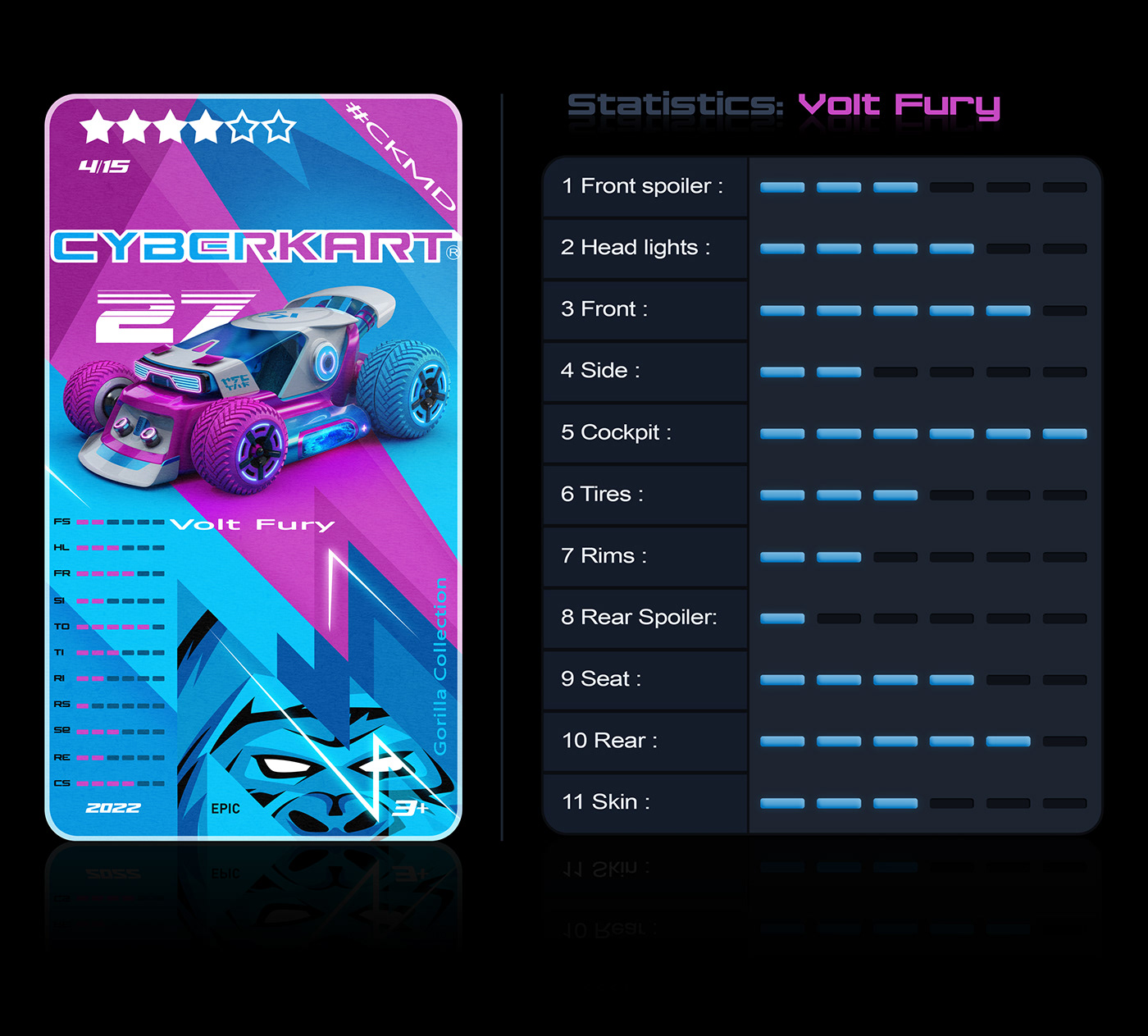 Toys，CyberKart，conceptual design，