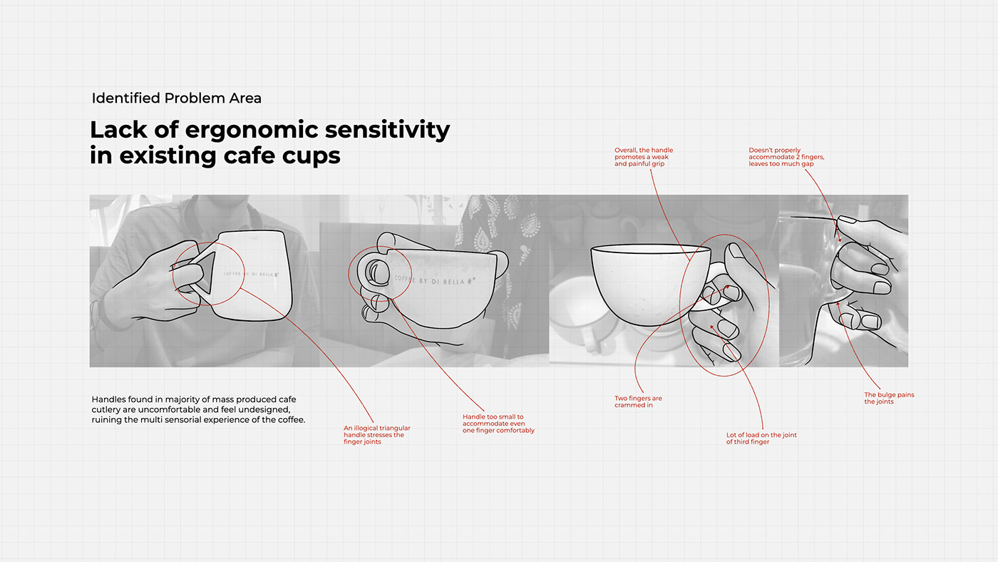 Ergonomics，coffee cup，grace，