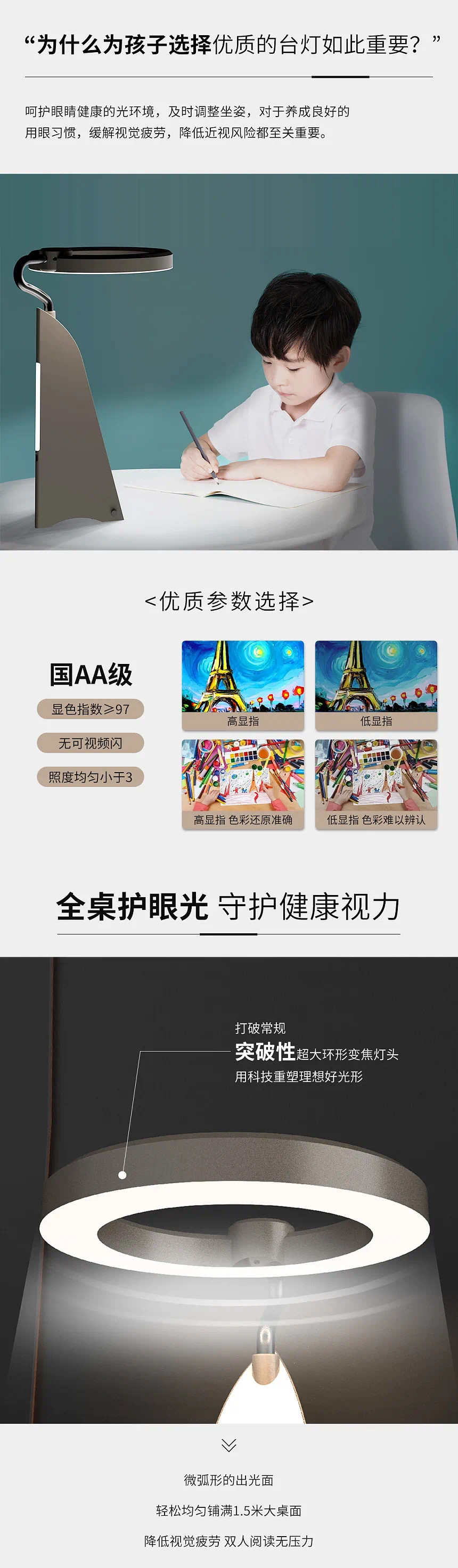 Technology, Innovation, Table Lamp，