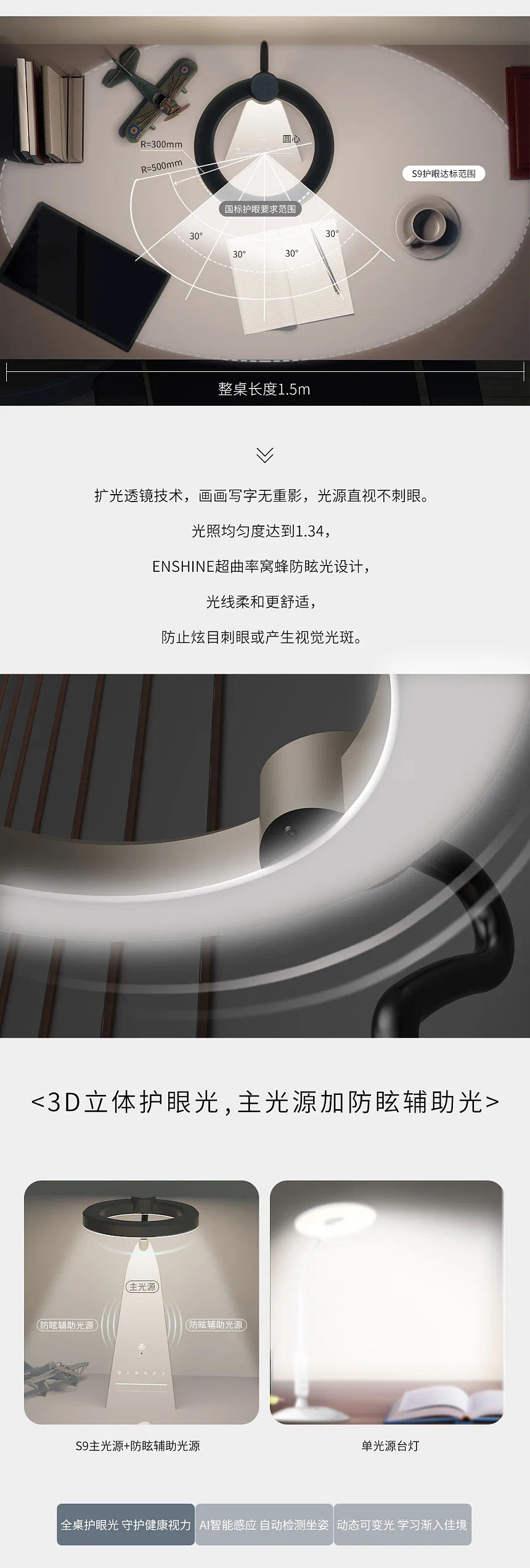 Technology, Innovation, Table Lamp，