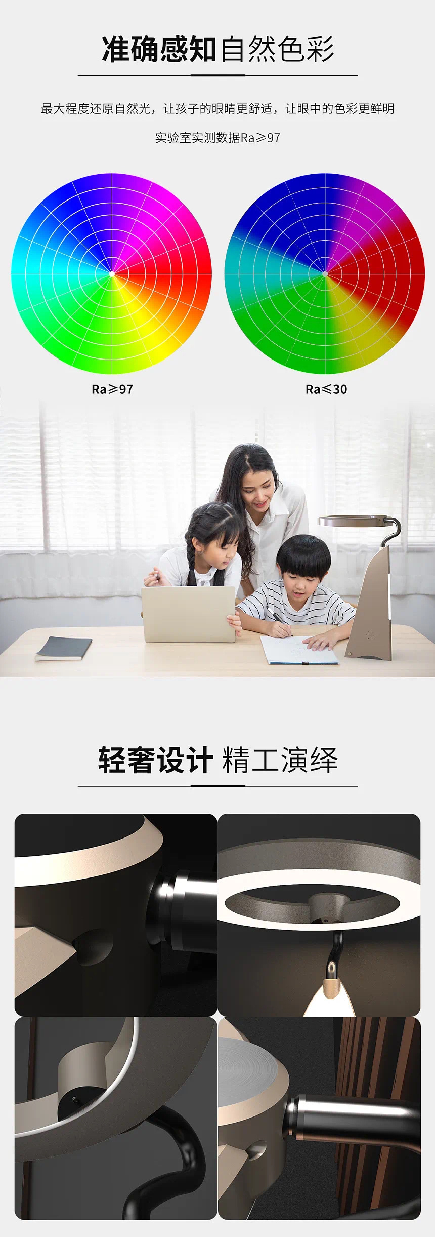 Technology, Innovation, Table Lamp，