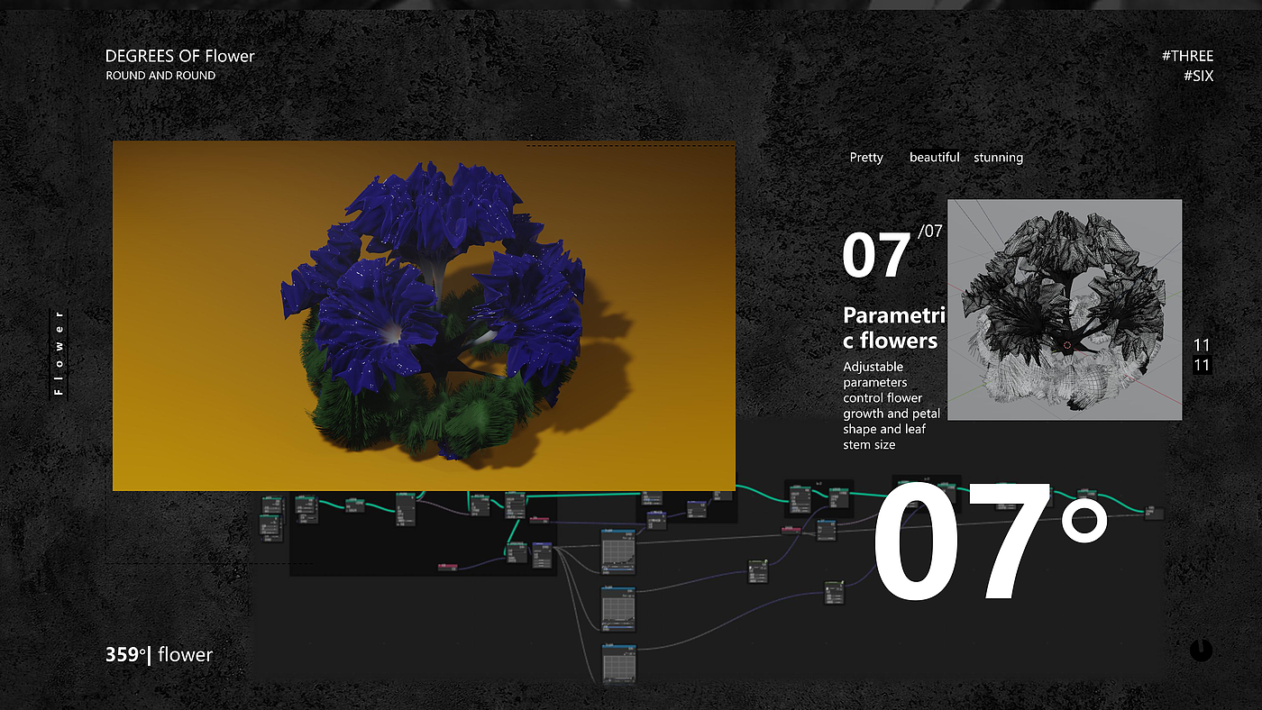 # portfolio，