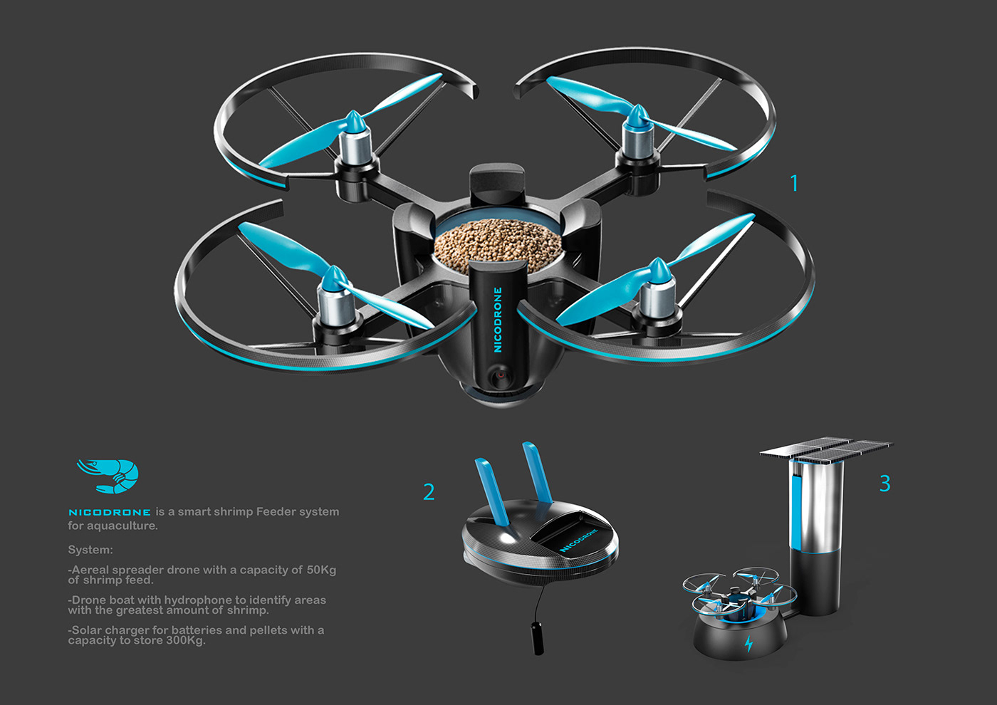 Nicodrone，automatic feeding machine，automation，industrial design，