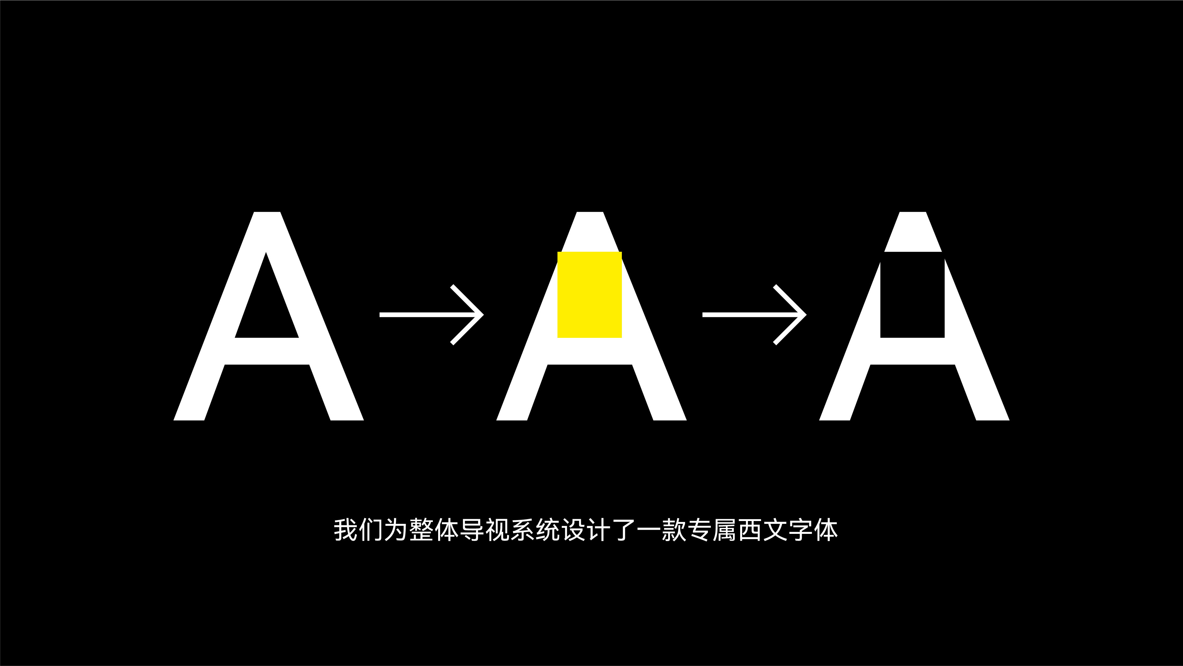 Visual Design, Guide System, Logo Design, Font, Originality，