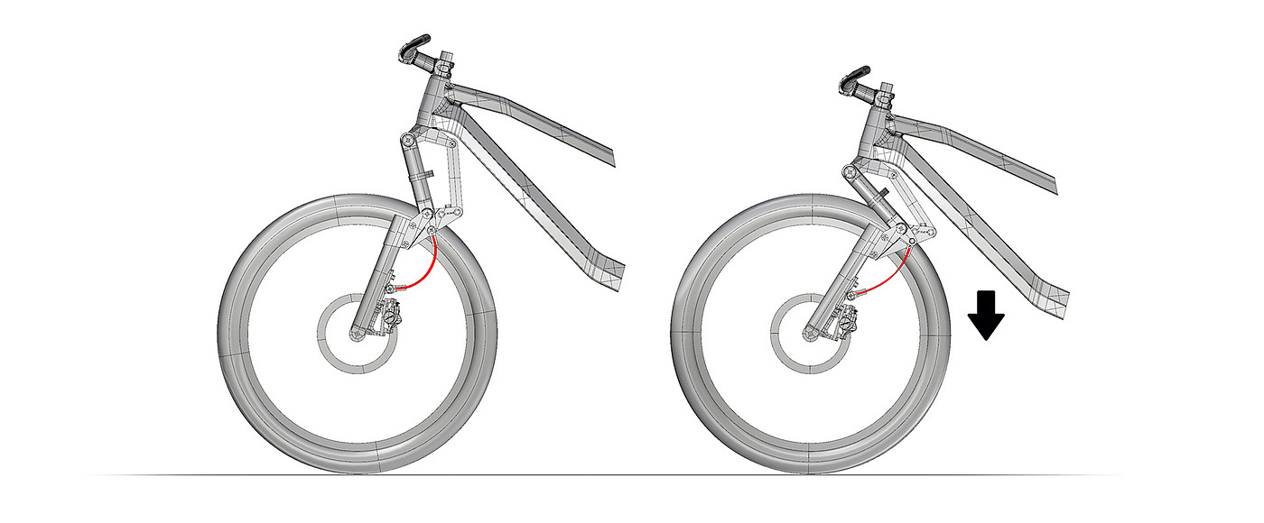 MOTION，Mountain Bike，3D model，